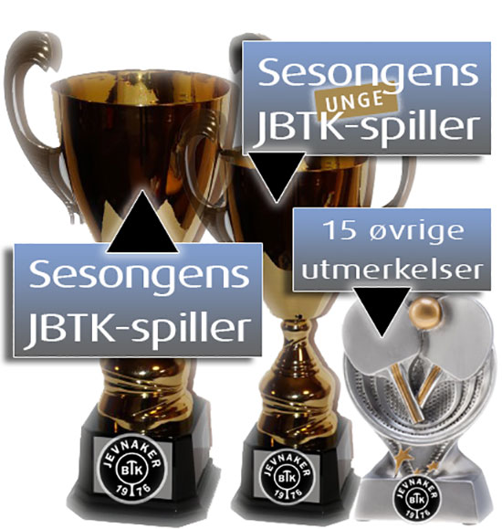 Sesongutmerkelser_1415