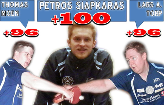 KNIVING: Petros leder med 100 plusspoeng, mens Thomas (t.v.) og Lars (t.h.) kniver også om å vinne sesongutmerkelsen.